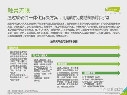 重磅 中国人工智能行业研究报告